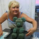 Olga Romanchuk