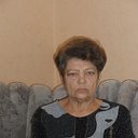 Nelli Antonova(Gosnic)