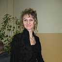 Екатерина Вохмянина (Азанова)