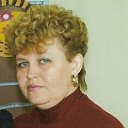 Ольга Мартьянова
