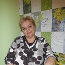 Татьяна Роговая