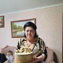 Елена Макрушина (Кох)