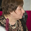 Людмила Никулина