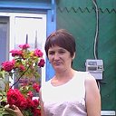 Елена Деревянко