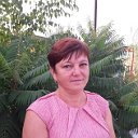 Светлана Рыжова