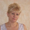 Людмила Щетинина