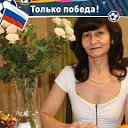 Венера Якупова