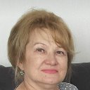 Нина Глухова (Килина)