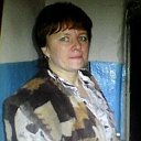 Ольга Музыченко(Душкевич)