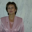 Елена Магон