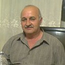 Artur Abramyan