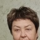 Ольга Ивановна Желнина(Бессарабова)