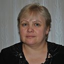 Таня Москаленко