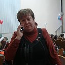 Светлана Куликова (Хахулина)