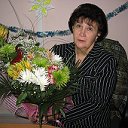 Людмила Пашкова ( Гончарова )