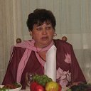 Наталья Чукова