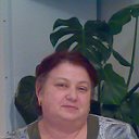 Мария Маликова