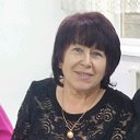 Ольга Бардеева (Зинина)