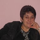 Irina Gogishvili молчанова