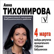 Анна Тихомирова