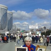 Светлана Апполонова