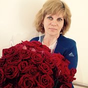 Елена Кapitalchuk