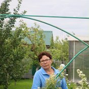Татьяна Анкудинова (Атрошенко)