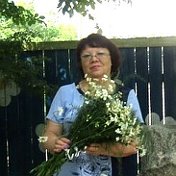 Тамара Мантуло (Маркина)