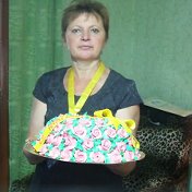 Ольга Гнеуш (Котыльга)