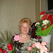 Галина Чеканова