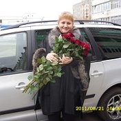 Елена Латута