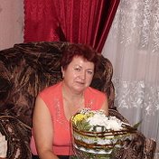 Людмила Садовникова