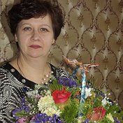 Ирина Тупикина (Волкова)