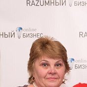 Ирина Игнатенко Коваленко