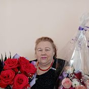 Ирина Шевченко Лариса шевченко