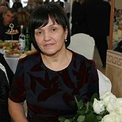 Тамара Чакрян