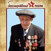 Алексей Богданов