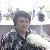 Людмила Кузовкина ( Иванова)