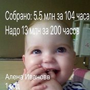 Свадебные ПЛАТЬЯ