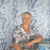 Зинаида Панфилова (Чехмарёва)