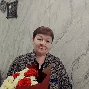 Анна Девятаева (Резепова)