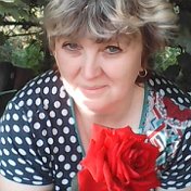 Ирина Лисовицкая
