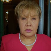 Нина Зачинова