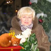 Татьяна Ковальчук (Рябова)