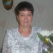 Анна Лощилова
