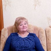 Галина Шевченко