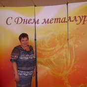 Людмила Макаркина (Молодцова)