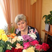 Ирина Филкова (Пшеничная)