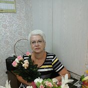 Елена Чикалева