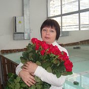 Татьяна Мещеринова